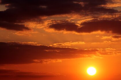 Ben jij aan het overdrijven in je gedachtes