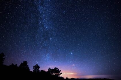 de nieuwe maan van november 2020