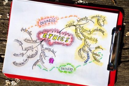 mindmap