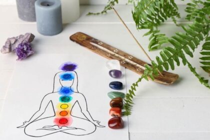 heiligbeenchakra - het sacraalchakra