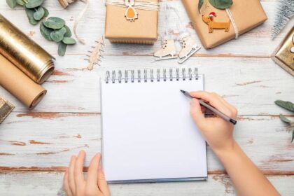 manifesteren en de wet van aantrekkingskracht