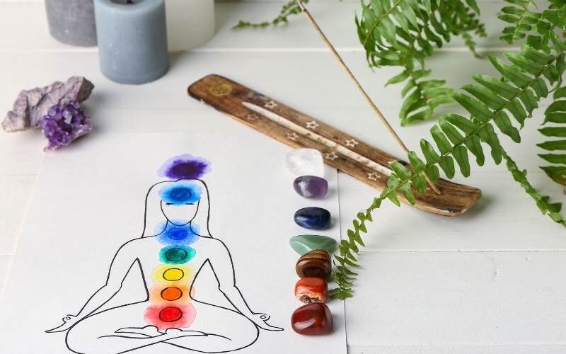 werken met je chakra's
