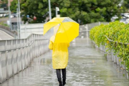 energetische invloed van je omgeving