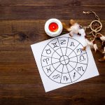 sterrenbeeld, tarot, human design onzin