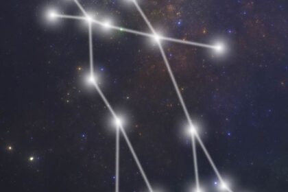 edelstenen voor het sterrenbeeld tweelingen