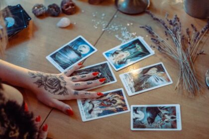 anders werken met horoscopen