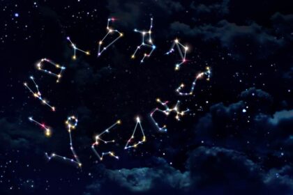 horoscoop februari 2025