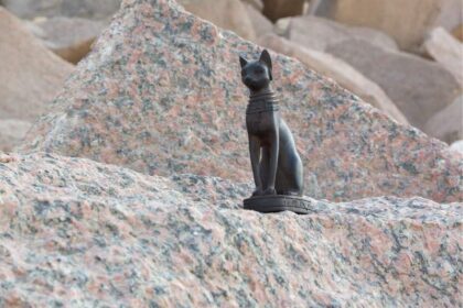 Egyptische sterrenbeelden