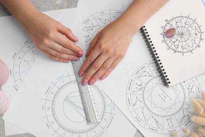 zielspad, astrologie en human design