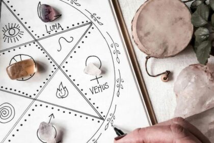 horoscoop maart 2026