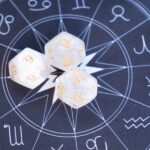 horoscoop april 2026