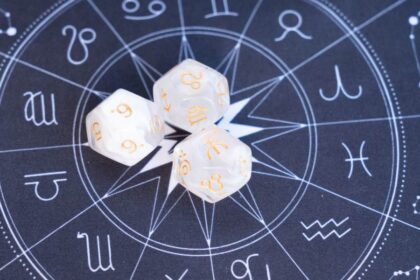 horoscoop april 2026