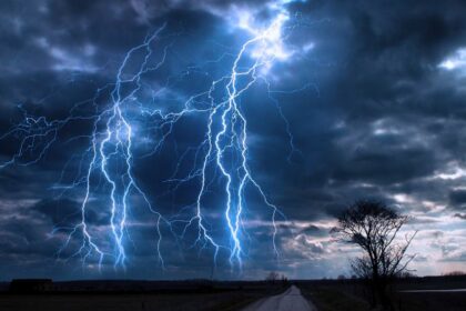 spirituele betekenis onweer bliksem donder