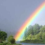 spirituele betekenis regenboog